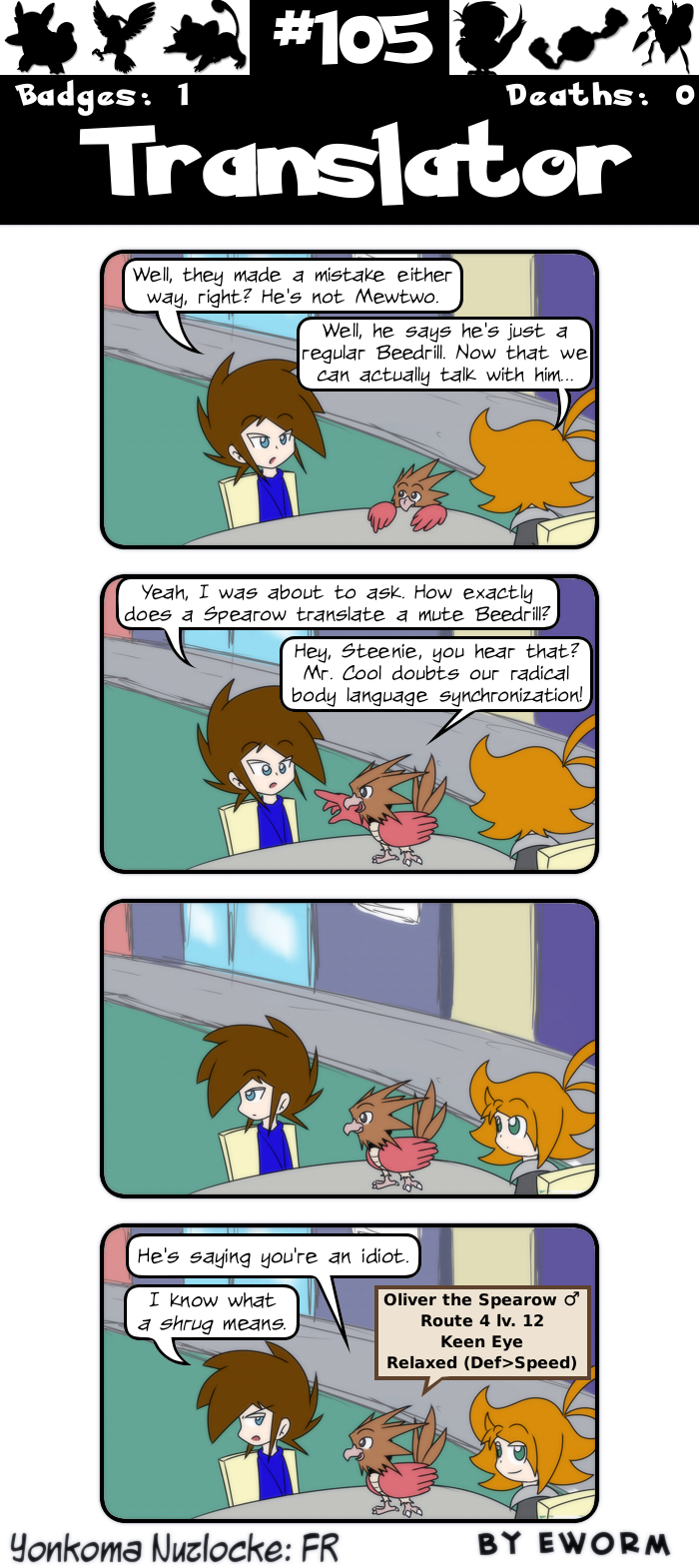 Yonkoma Birdlocke.