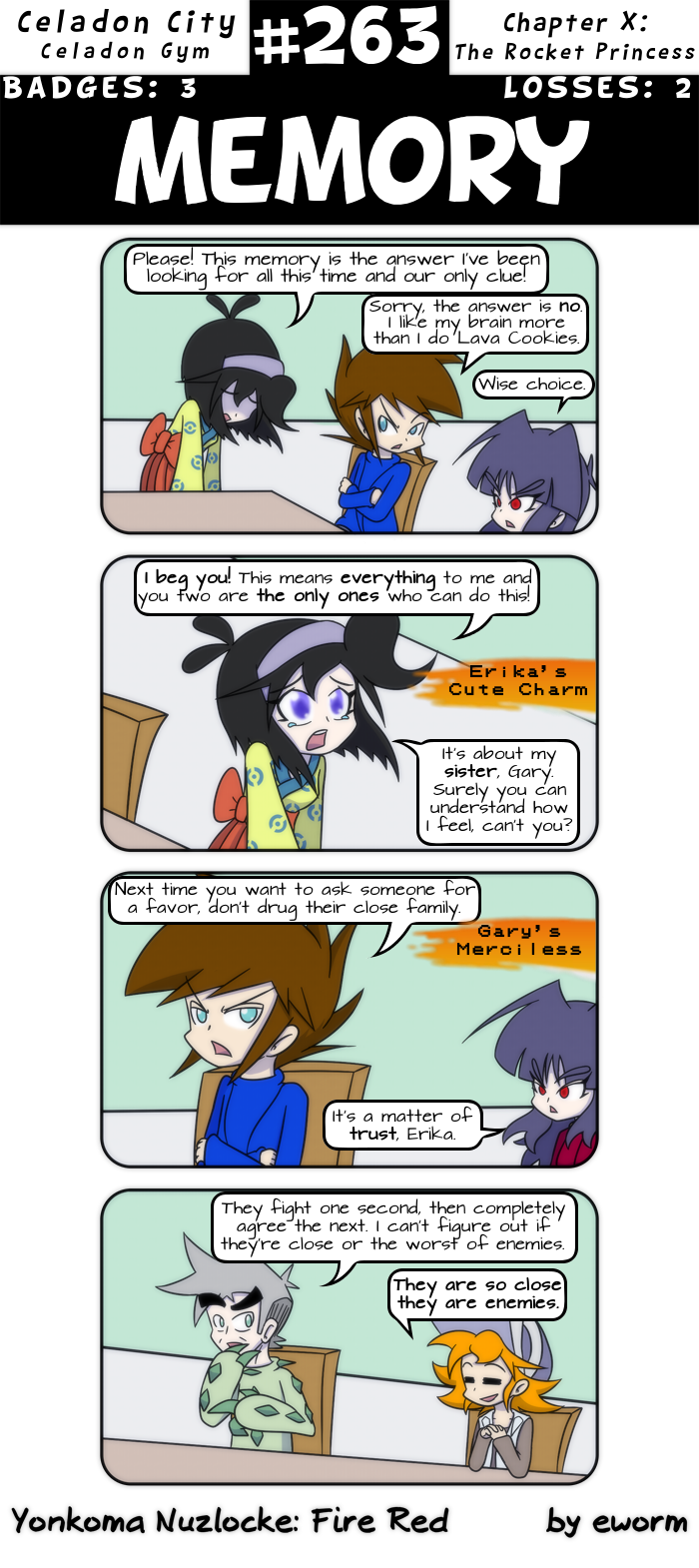 Erika used Tearful Look. But it failed!